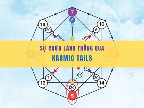 Karmic Tails - Đuôi nghiệp lực